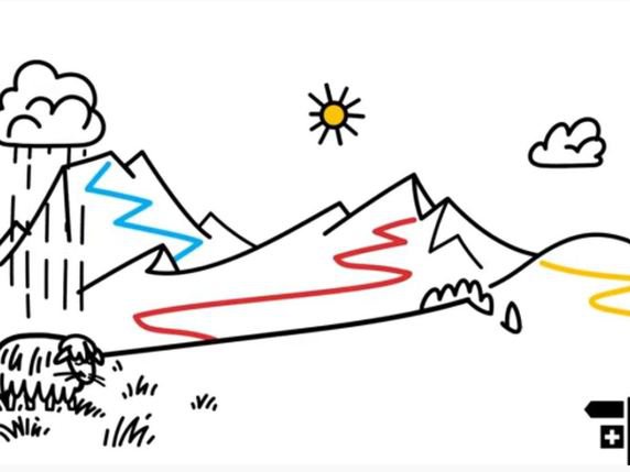 "Au cours d'une randonnée, le temps peut changer rapidement, surtout à la montagne", explique Suisse Rando dans un clip dédié aux débutants. © Suisse Rando / Youtube