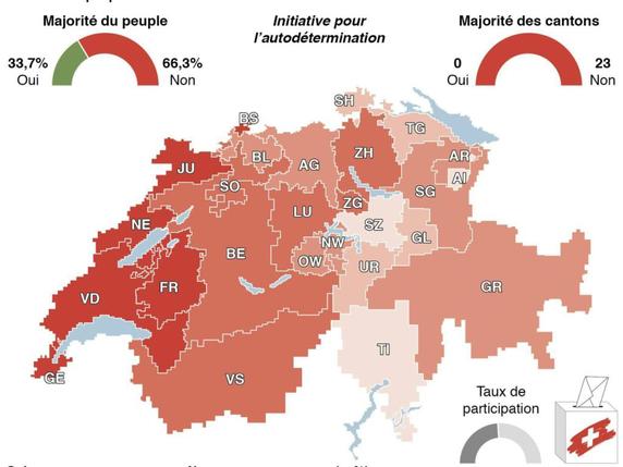 Le résultat final du vote sur l'initiative sur les juges étrangers: une carte de la Suisse entièrement en rouge. © Keystone-ATS